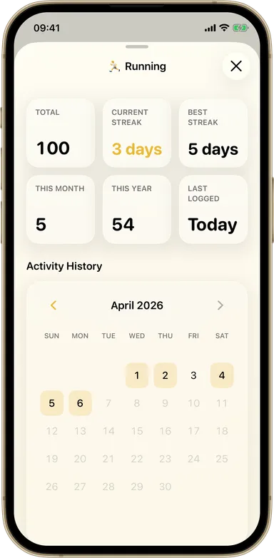 Dayfuku activity heatmaps and habit detail view