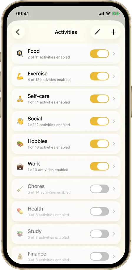 Dayfuku activities overview showing customizable categories